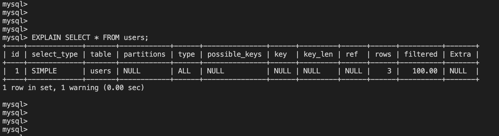 Why is Your Query Slow? A 60-Second Guide to EXPLAIN